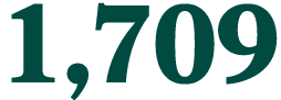 1,709