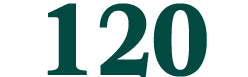 120
