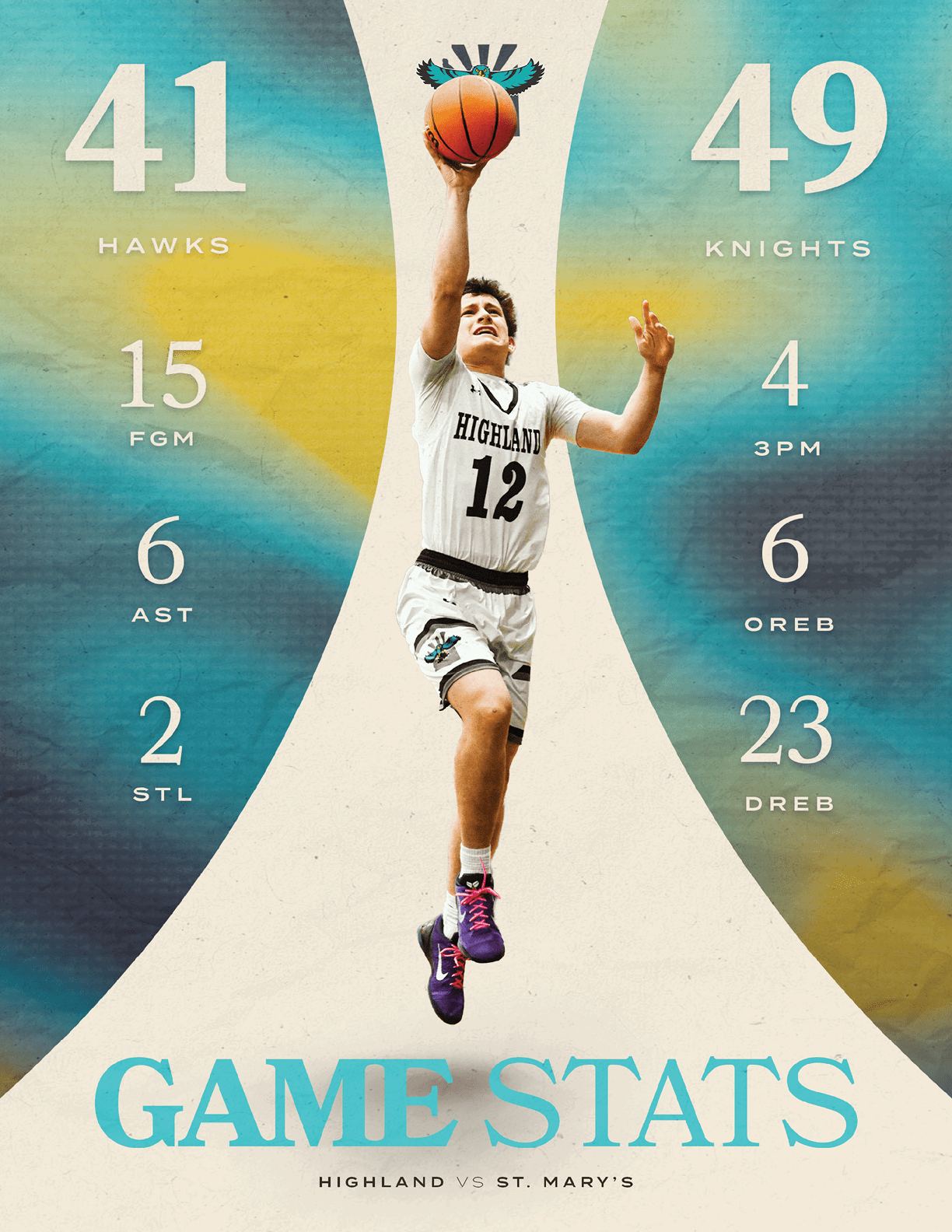 A basketball player is shown jumping for a rebound, with the score at 41-49. AI generated content