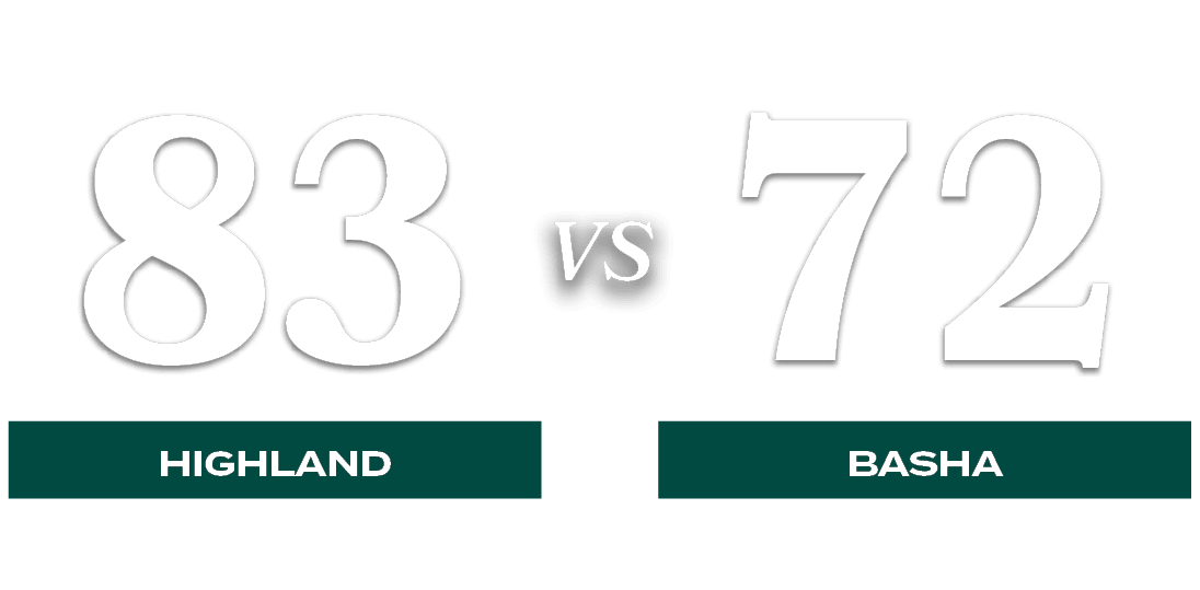 72,83,VS,basha,HIGHLAN