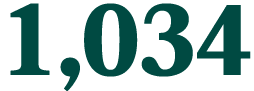 1,034