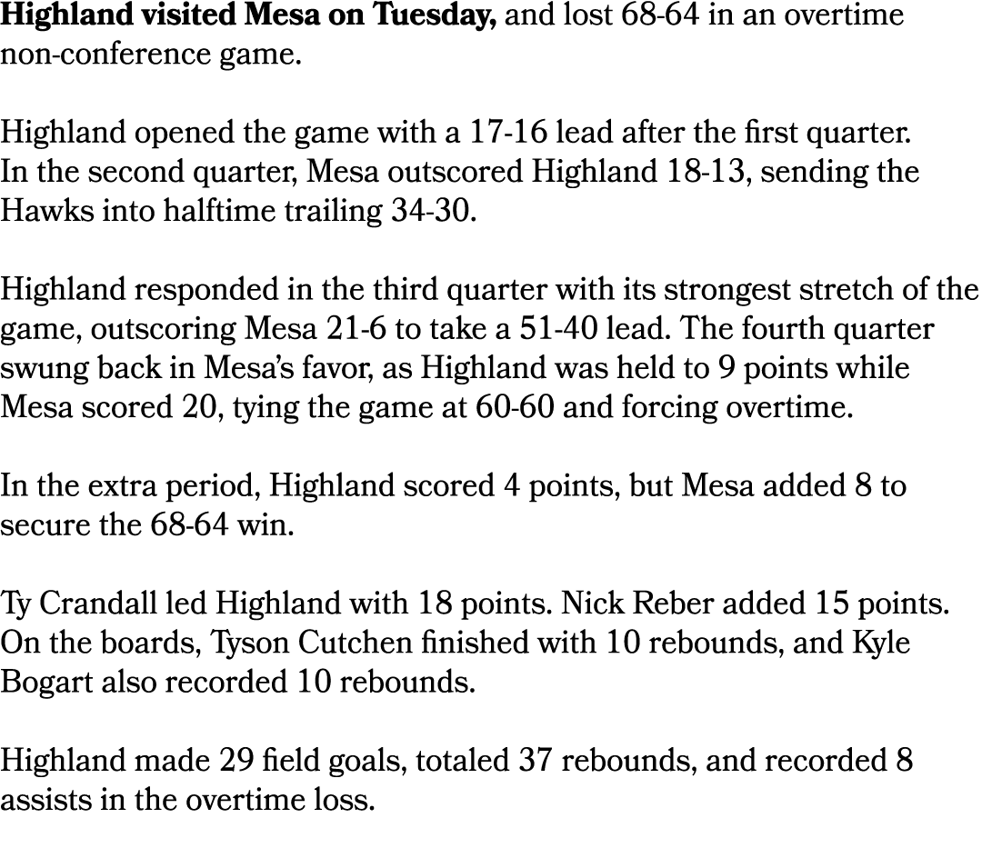 Highland visited Mesa on Tuesday, and lost 68 64 in an overtime non conference game. Highland opened the game with a ...
