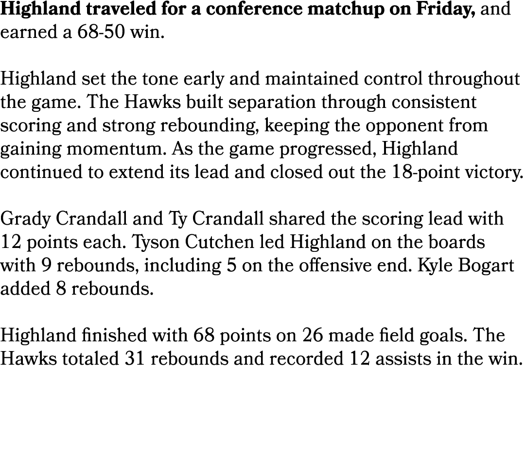 Highland traveled for a conference matchup on Friday, and earned a 68 50 win. Highland set the tone early and maintai...