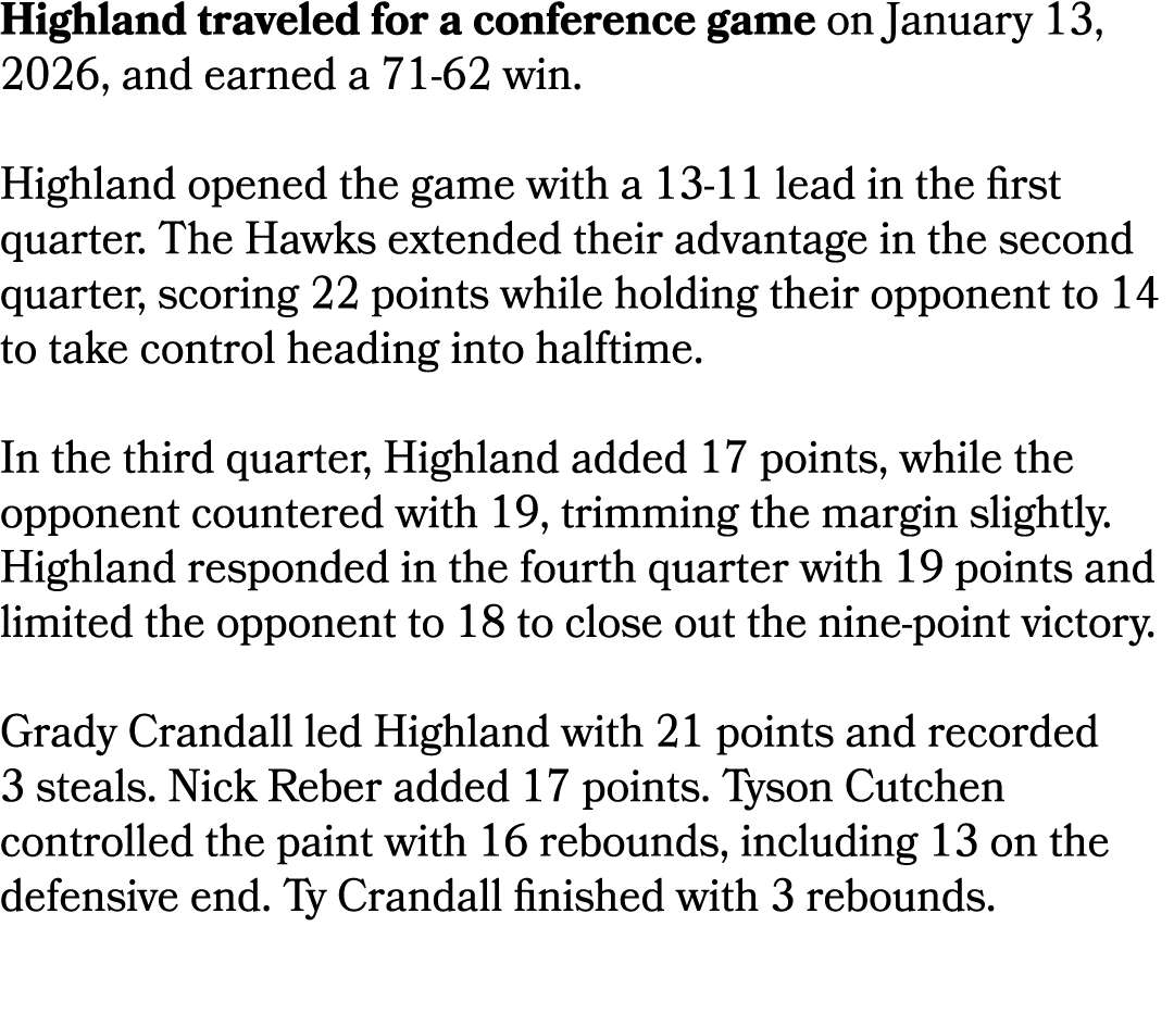 Highland traveled for a conference game on January 13, 2026, and earned a 71 62 win. Highland opened the game with a ...