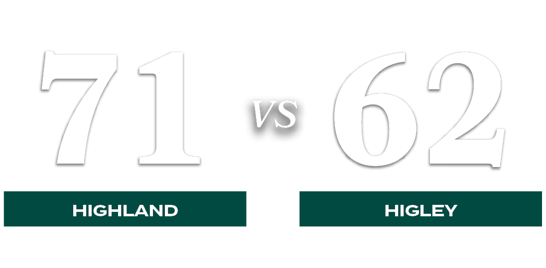 62,71,VS,HIGLEY,HIGHLAN