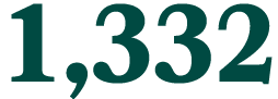 1,332