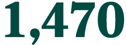 1,470