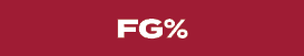 FG%