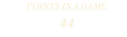 POINTS IN A GAME 44