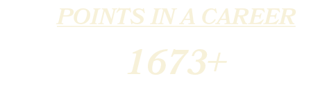 POINTS IN A CAREER 1673+