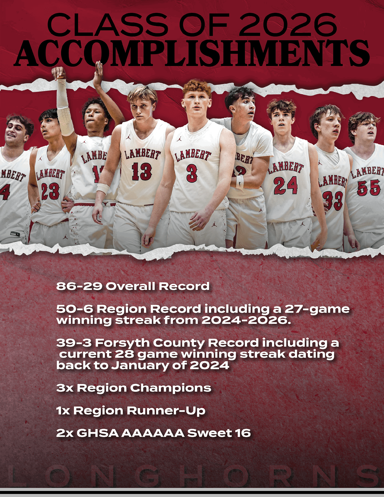 A poster advertising a basketball team's accomplishments. AI generated content