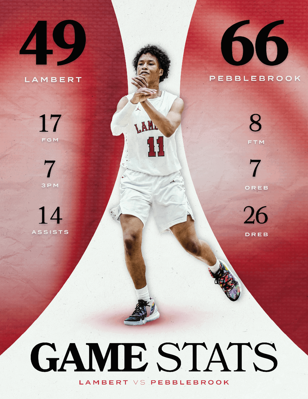Two posters advertising basketball games are displayed. AI generated content