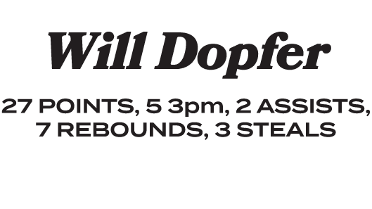  Will Dopfer 27 POINTS, 5 3pm, 2 ASSISTS, 7 REBOUNDS, 3 STEALS