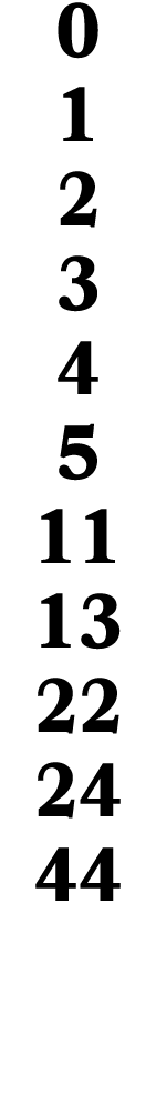 0 1 2 3 4 5 11 13 22 24 44 