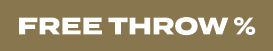 free throw %