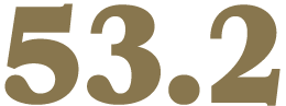 53.2
