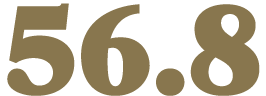 56.8