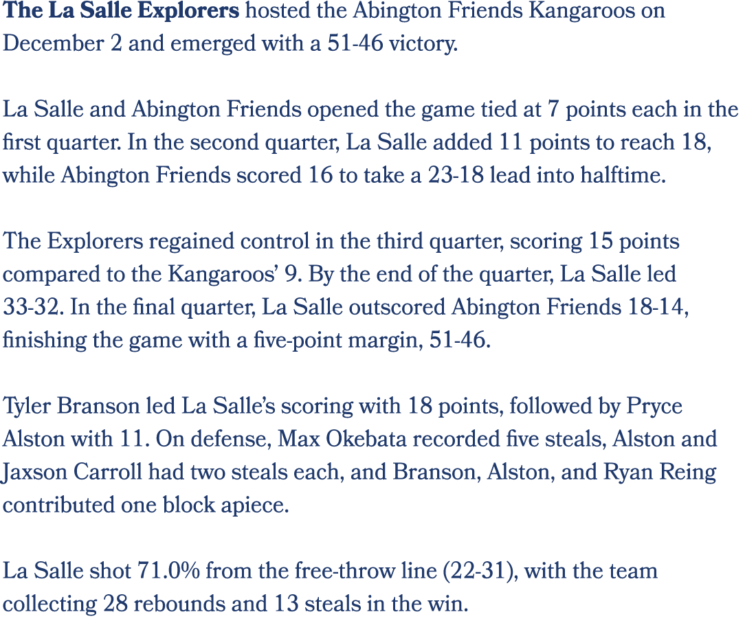 The La Salle Explorers hosted the Abington Friends Kangaroos on December 2 and emerged with a 51 46 victory. La Salle...