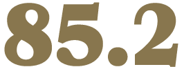 85.2