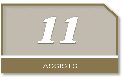 11,assist