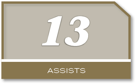 13,assist