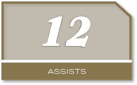 12,assist