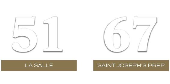 67,51,saint joseph’s prep,la salle,