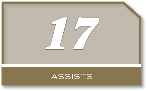 17,assist