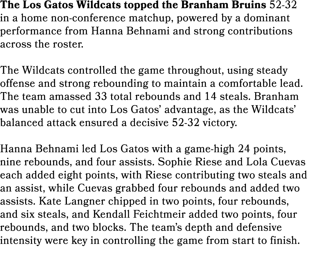 The Los Gatos Wildcats topped the Branham Bruins 52 32 in a home non conference matchup, powered by a dominant perfor...