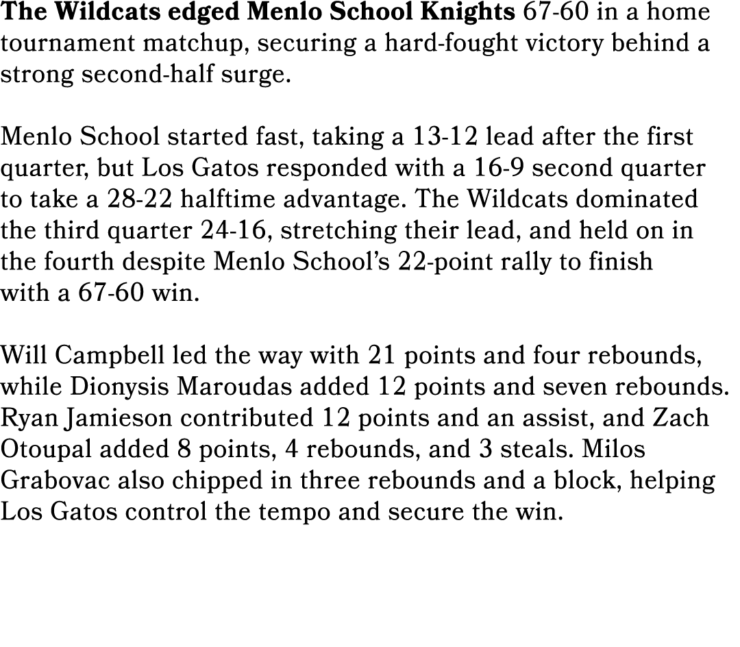 The Wildcats edged Menlo School Knights 67 60 in a home tournament matchup, securing a hard fought victory behind a s...