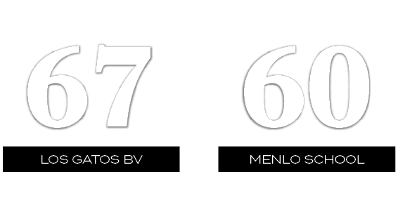 60,67,Menlo School,LOS GATOS BV