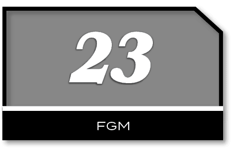 23,FG