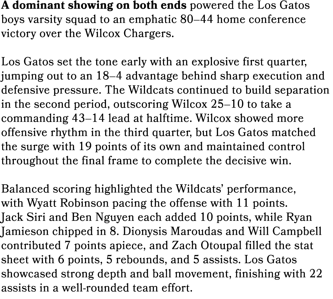 A dominant showing on both ends powered the Los Gatos boys varsity squad to an emphatic 80–44 home conference victory...