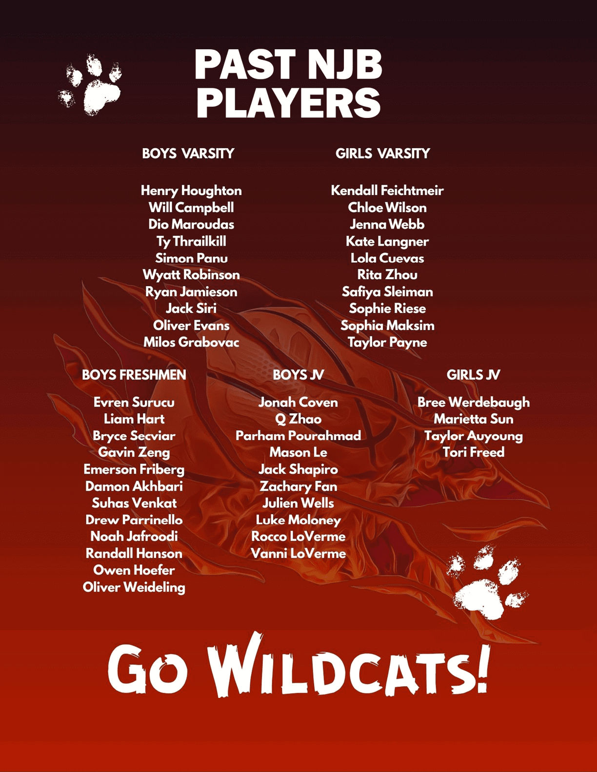 $$$/StateType/Normal