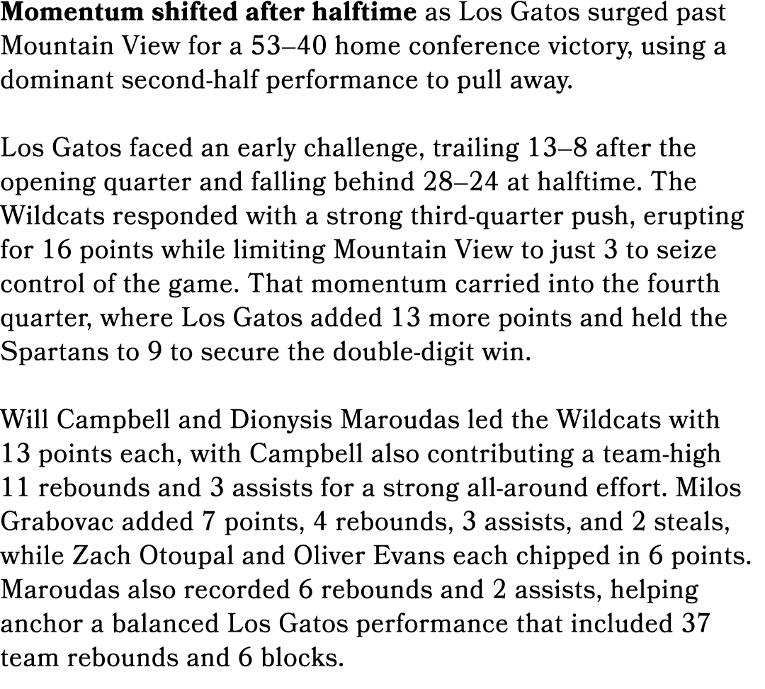 Momentum shifted after halftime as Los Gatos surged past Mountain View for a 53–40 home conference victory, using a d...