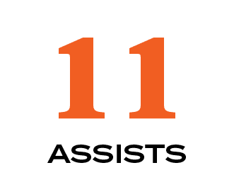 11,ASSIST
