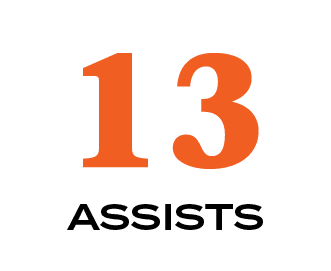 13,ASSIST