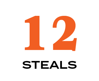 12,STEAL