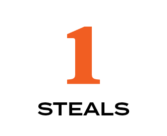 1,STEAL