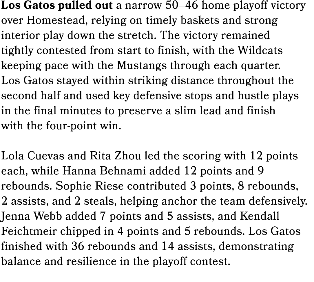 Los Gatos pulled out a narrow 50–46 home playoff victory over Homestead, relying on timely baskets and strong interio...