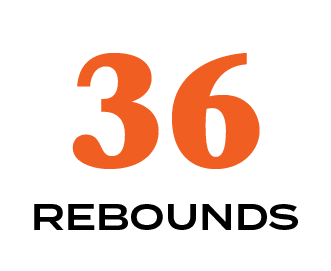 36,REBOUND