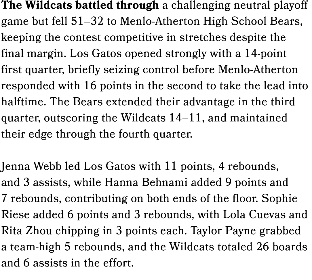 The Wildcats battled through a challenging neutral playoff game but fell 51–32 to Menlo Atherton High School Bears, k...