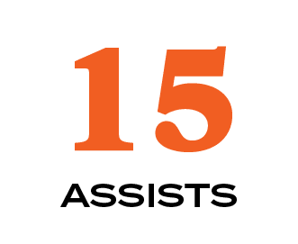 15,ASSIST
