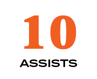 10,ASSIST