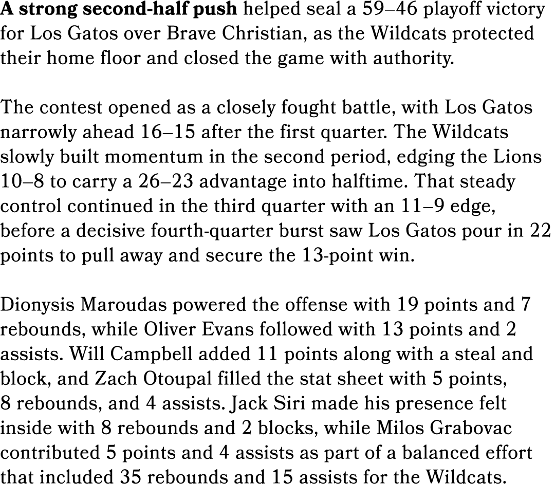 A strong second half push helped seal a 59–46 playoff victory for Los Gatos over Brave Christian, as the Wildcats pro...