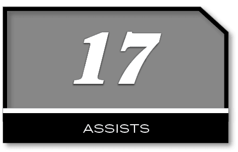 17,ASSIST