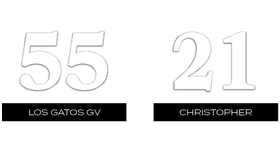 21,55,Christopher,LOS GATOS gV