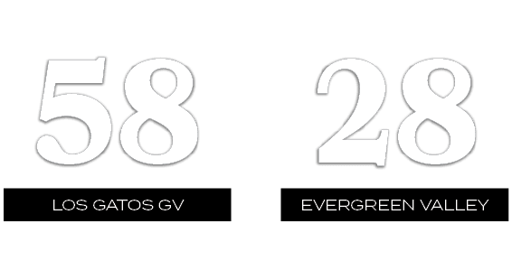 28,58,Evergreen Valley,LOS GATOS gV