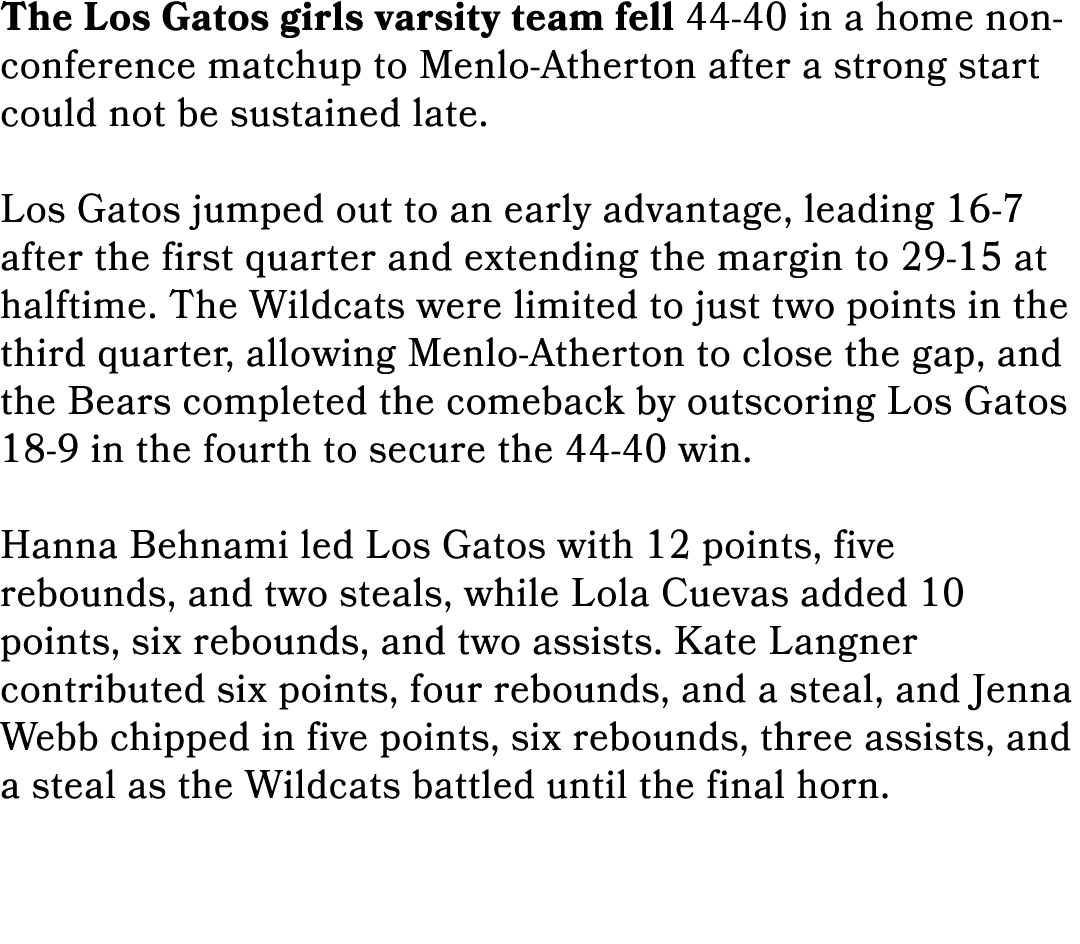 The Los Gatos girls varsity team fell 44 40 in a home non conference matchup to Menlo Atherton after a strong start c...