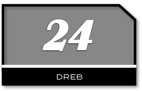 24,DRE